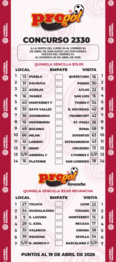 Partidos Progol 2330 Quiniela Ganadora