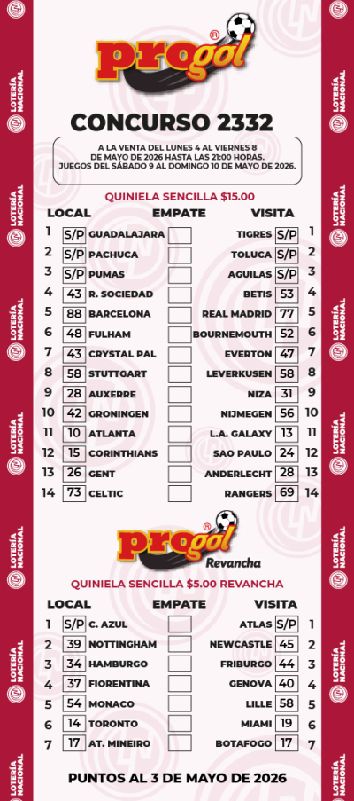 Partidos Progol 2332 Quiniela Ganadora