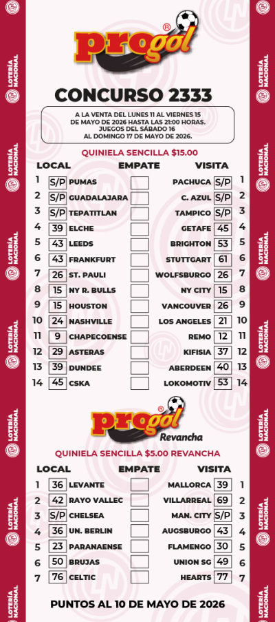 Partidos Progol 2333 Quiniela Ganadora