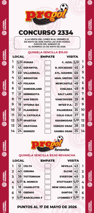 Partidos Progol 2334 Quiniela Ganadora