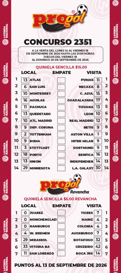 Partidos Progol 2351 Quiniela Ganadora