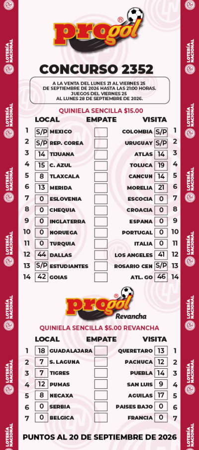 Partidos Progol 2352 Quiniela Ganadora