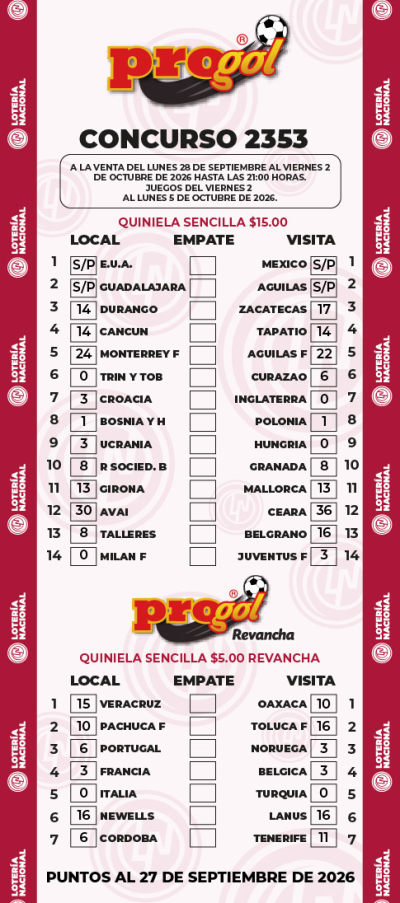 Partidos Progol 2353 Quiniela Ganadora