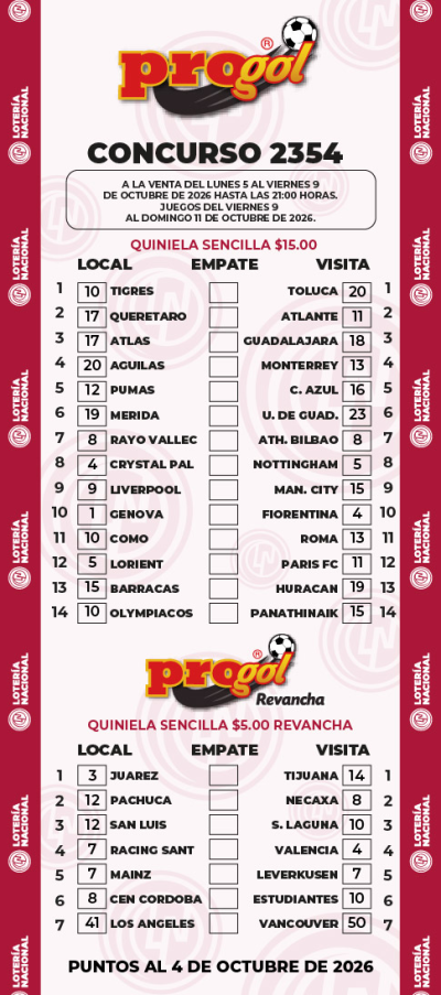 Partidos Progol 2354 Quiniela Ganadora